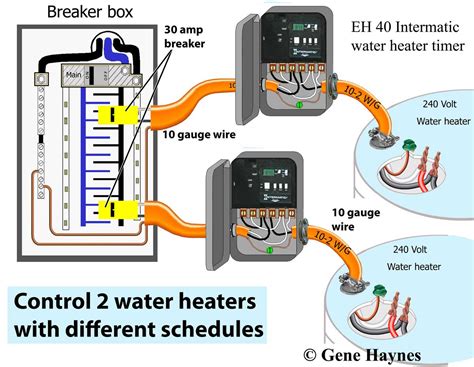 do electric water heaters need a bigger fuse box diagram|electric water heater circuit.